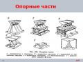 Миниатюра для версии от 12:44, 13 апреля 2024